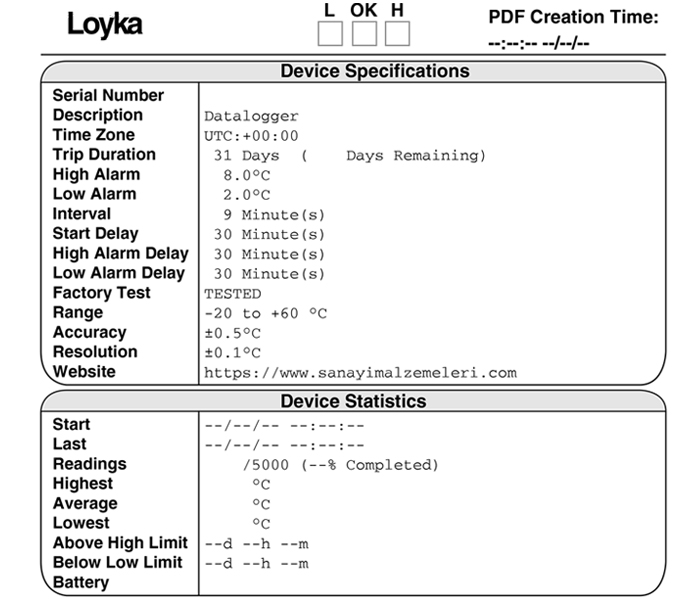 loyka mono pdf datalogger cihazı