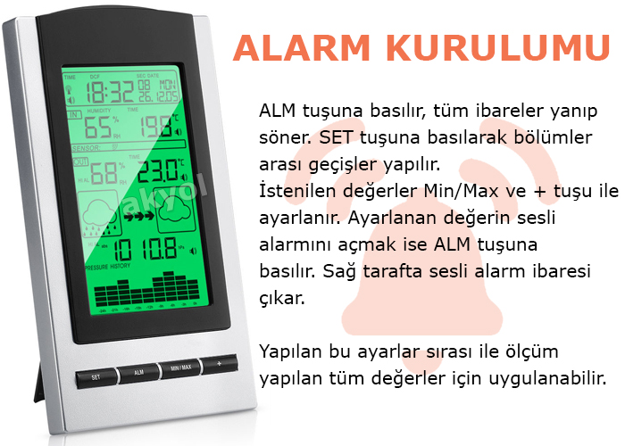 kablosuz wireless termometre