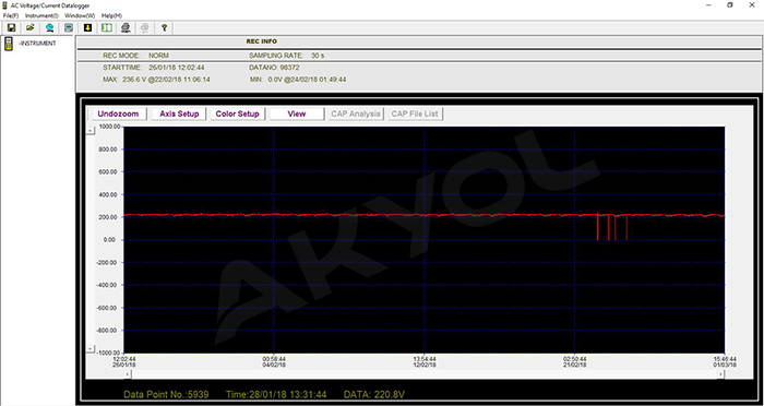 Cem-dt175cv1