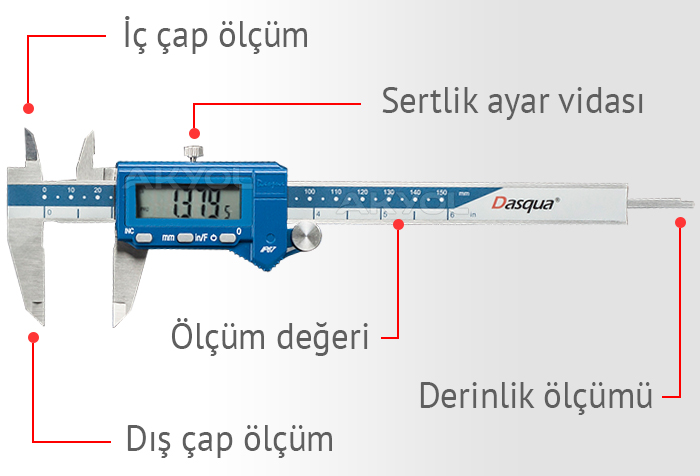 dasqua 2015-1005