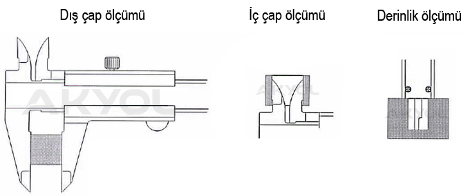 dasqua 2130-7115 0-300mm kumpas