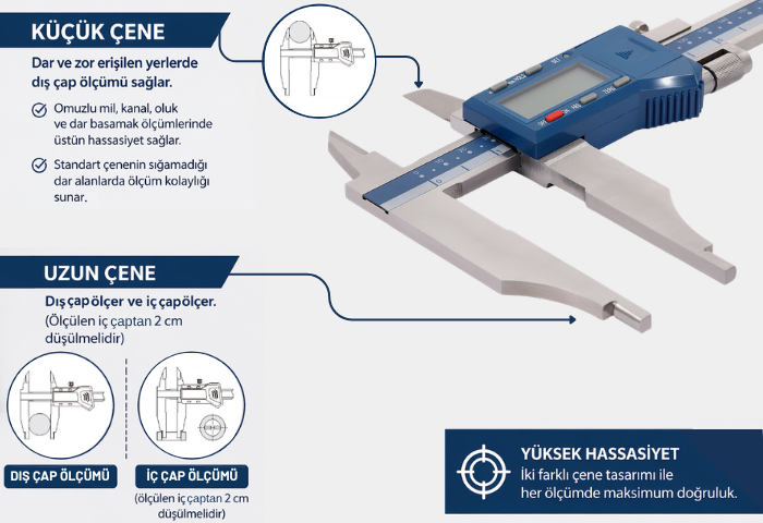  Dasqua 2710-1113 Uzun Çift Çeneli Dijital Kumpas Çene Farkları