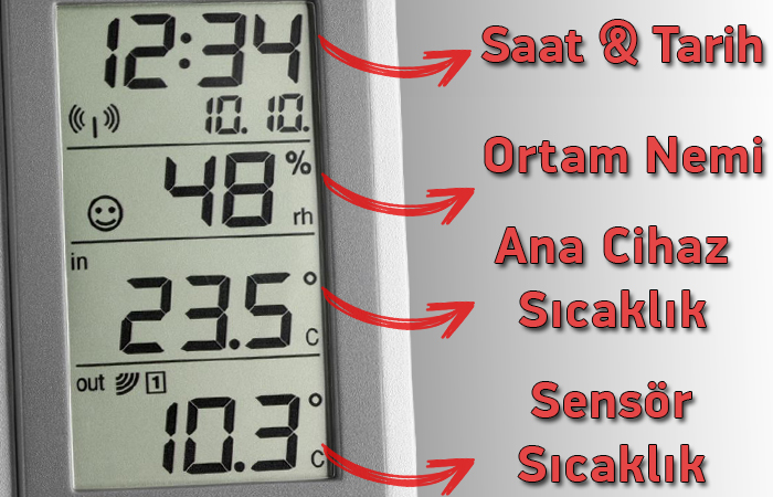 tfa 30.3018.10 sıcaklık ölçer