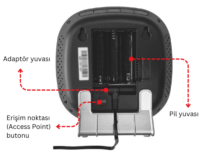 internet bağlantılı sıcaklık ölçer cihaz
