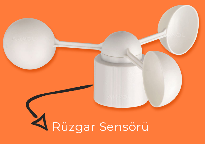 rüzgar ölçüm cihazı