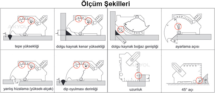 insize kaynakçı kumpası