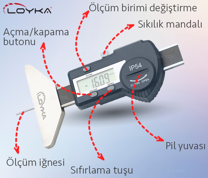 loyka 5114-25