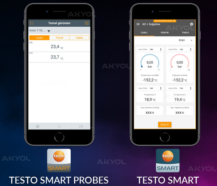 testo manifold