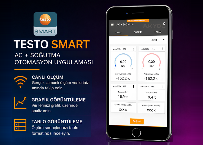 ısıtma sistemleri için manifold