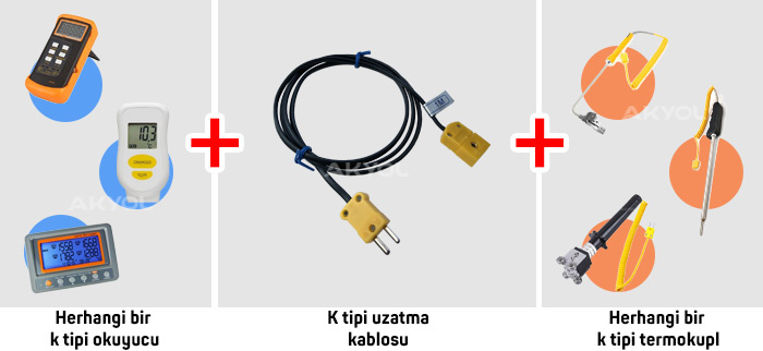 k tipi kablo uzatıcı