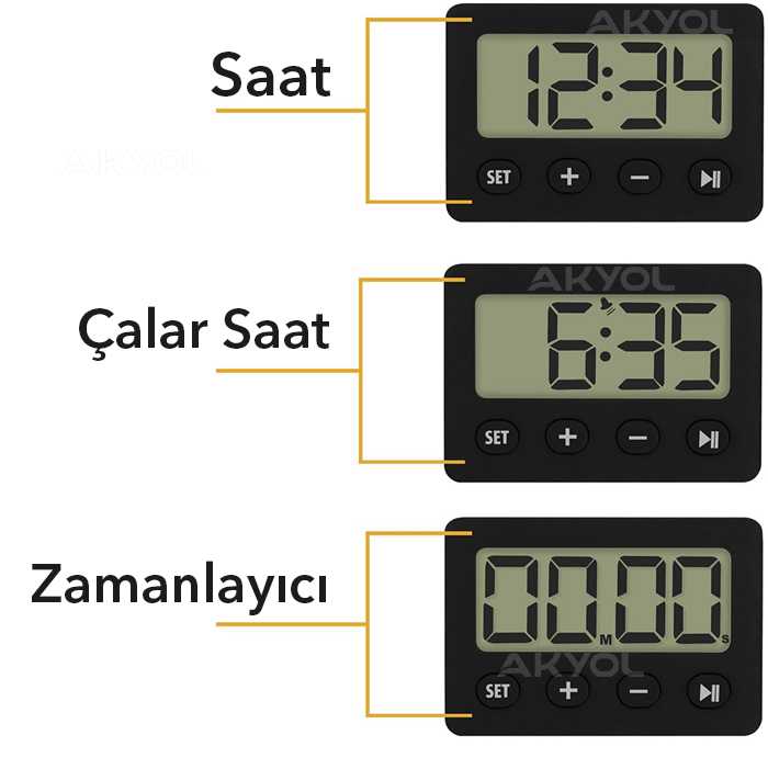 TFA 60.2014.01 timer