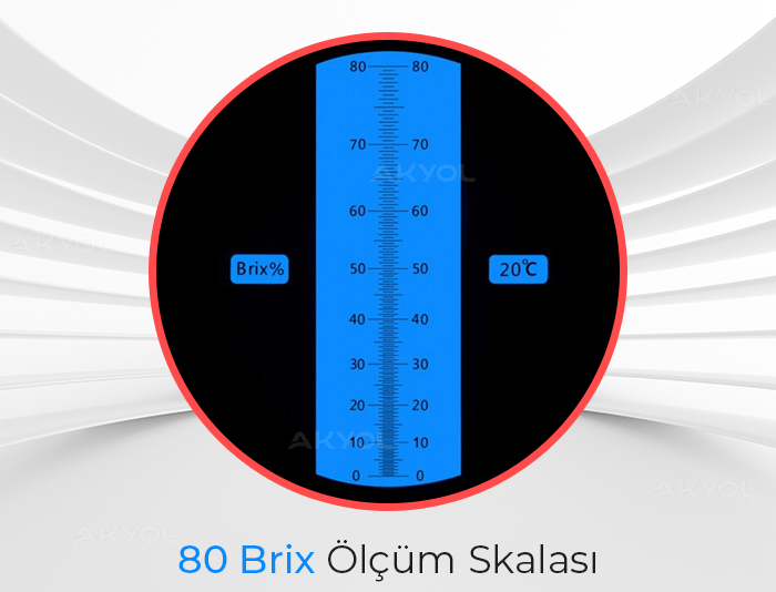 dürbün tip refraktometre