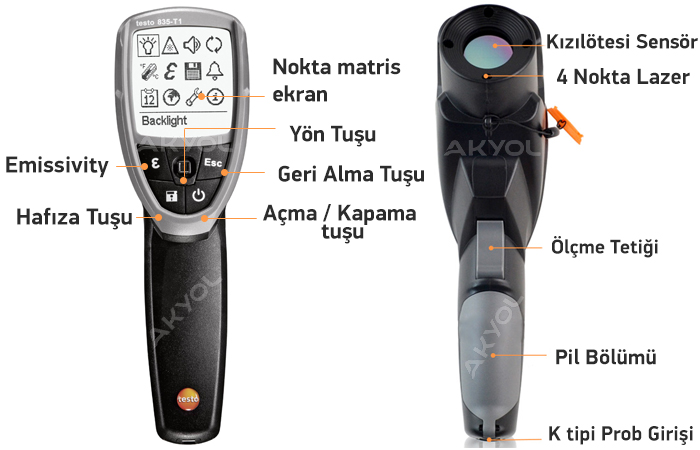 testo 835-t1 uzaktan sıcaklık ölçer