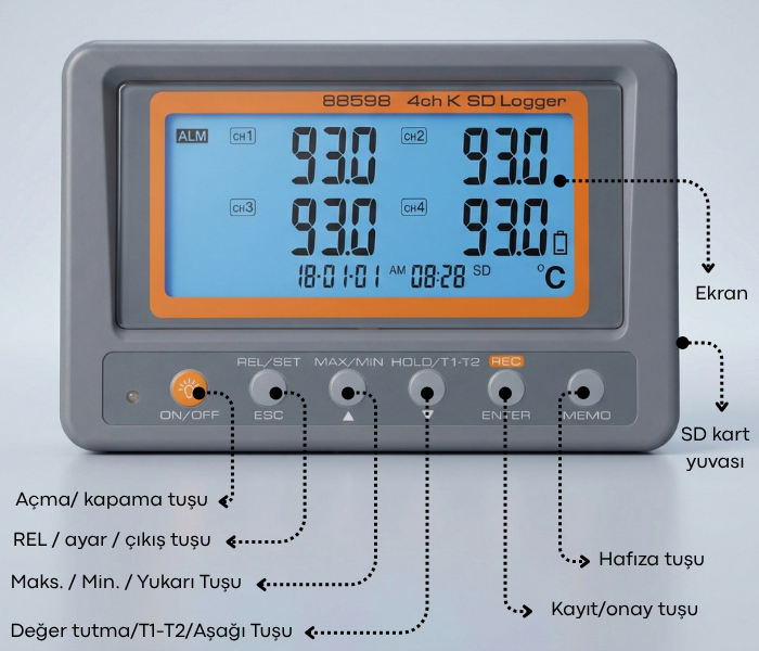 datalogger
