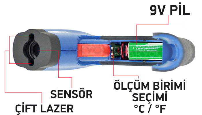 cem dt-8865 sıcaklık ölçer cihazı