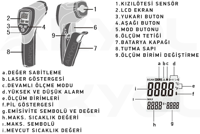 cem dt-8865