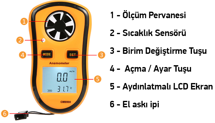 lyk bgm8908 hava sıcaklığı ölçer