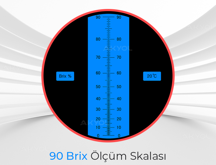 dürbün tip refraktometre