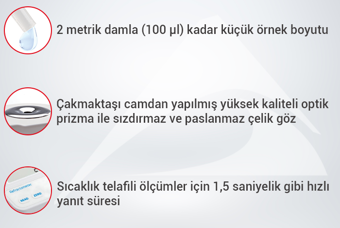 dijital refraktometre
