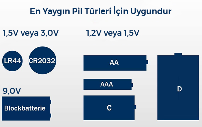 TFA pil kontrol cihazı