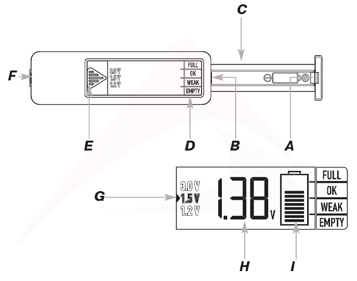 TFA pil test cihazı