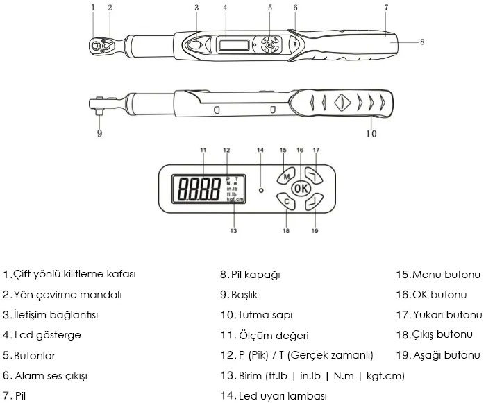 85 nm tork ölçer