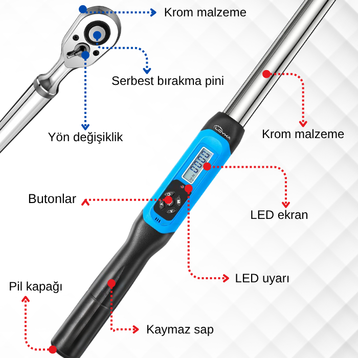 dijital torkmetre cihazı