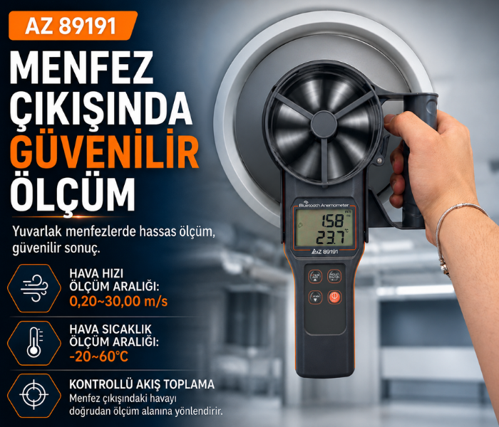 menfez ölçüm seti