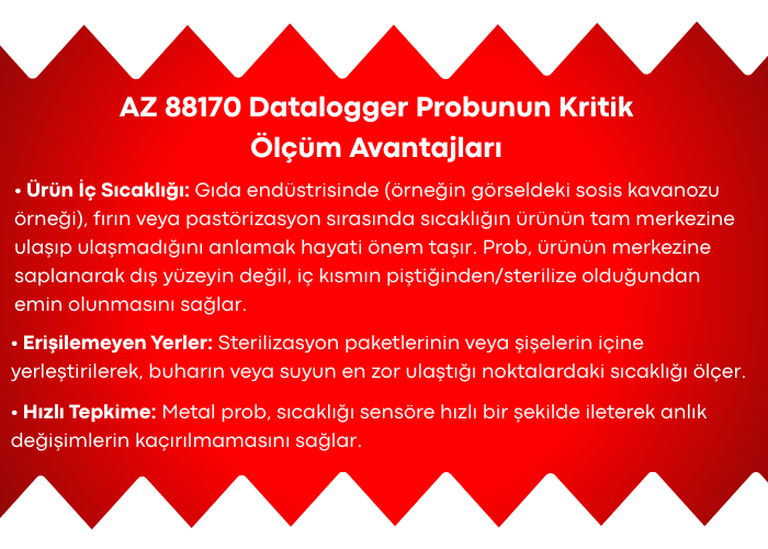 AZ 88170 Yüksek Sıcaklık Datalogger Probu Ölçüm Avantajları