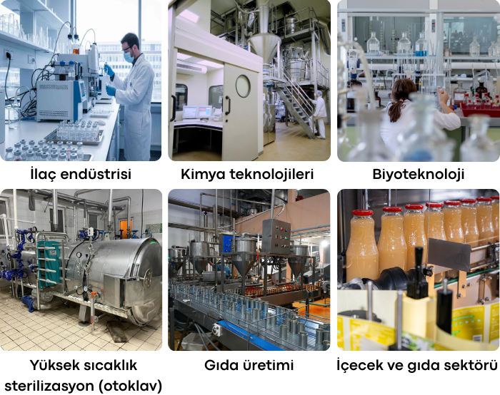 AZ 88170 Yüksek Sıcaklık Datalogger Kullanım Alanları