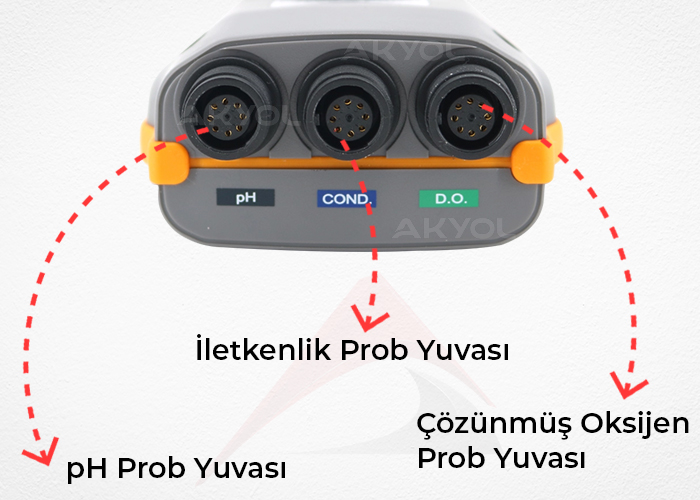 AZ 86031 TDS ölçüm cihazı