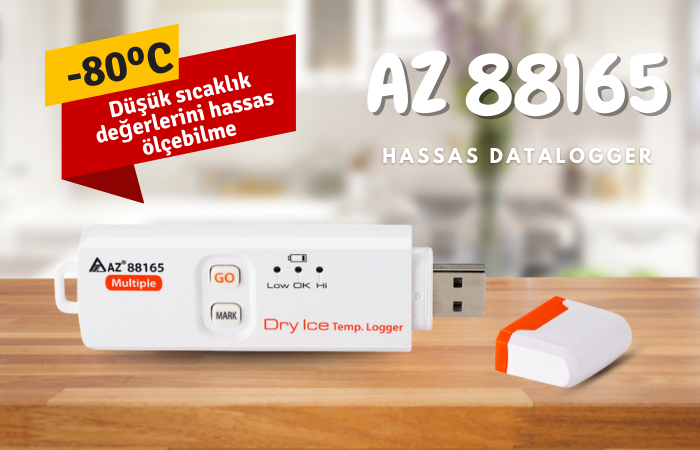 az88165