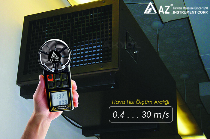 az8906 anemometre