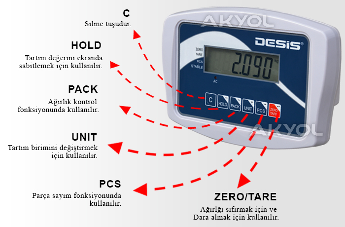 desis b5 dijital tartım kantarı