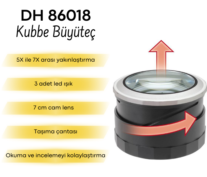 ışıklı kubbe büyüteç