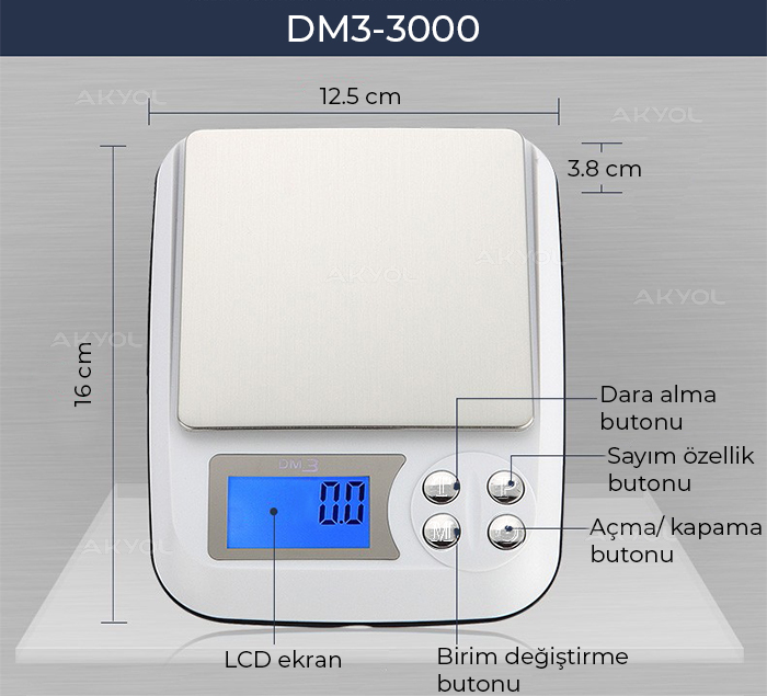 DM3-3000