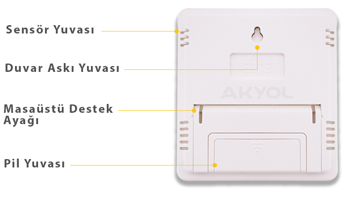 ECO 100 sıcaklık ölçer