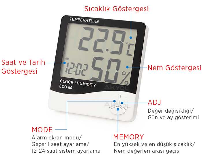 Eco 60 sıcaklık ölçer