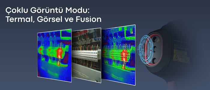 Hıkmıcro Eco-V Termal, Görsel ve Fusion Görüntüleme