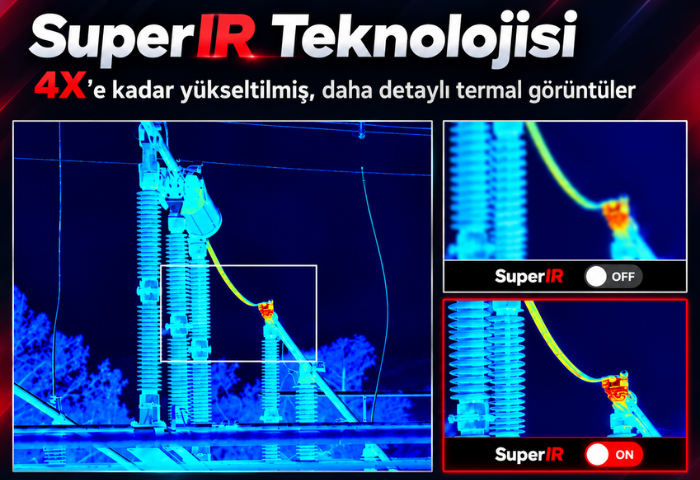 HIKMICRO G61H termal kamera SuperIR ile detaylı görüntüleme