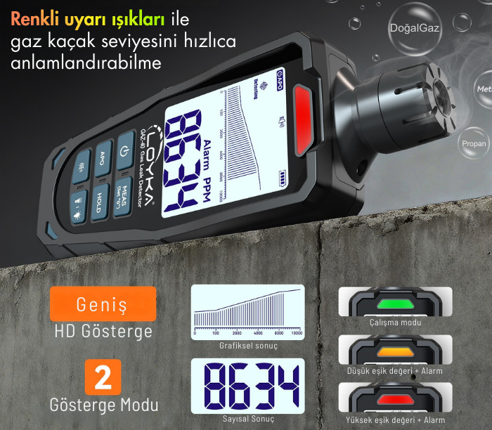 gaz kaçak dedektörü uyarı ışıkları