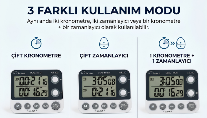  Loyka GE200 Çift Ekranlı Dijital Zamanlayıcı ve Kronometre Kullanım Modları
