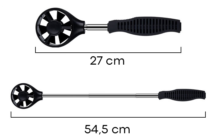 Benetech GM8901