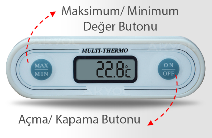 TFA 30.1055 problu termometre