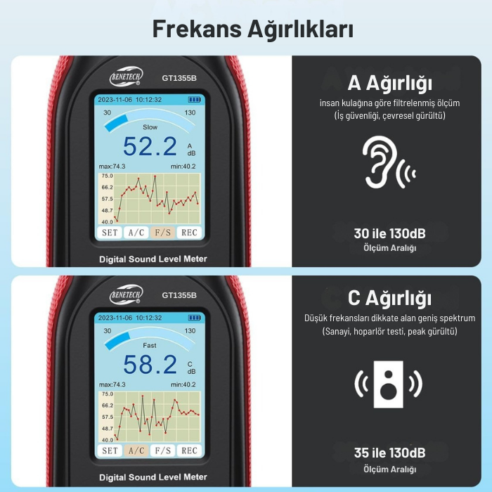 gt1355b frekans ağırlık