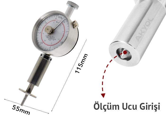 gy-2 penetrometre