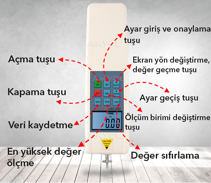 loyka gy-4 sertlik ölçer