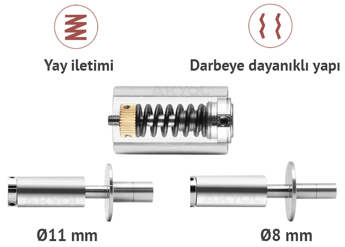 GY-3 meyva sertlik ölçer