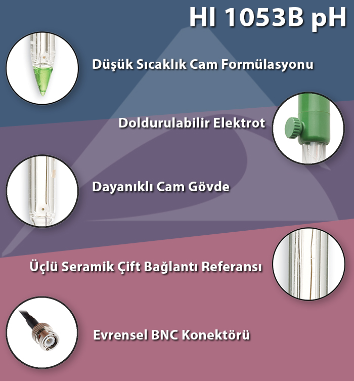 hanna HI1053 sıvı sabun ph ölçer