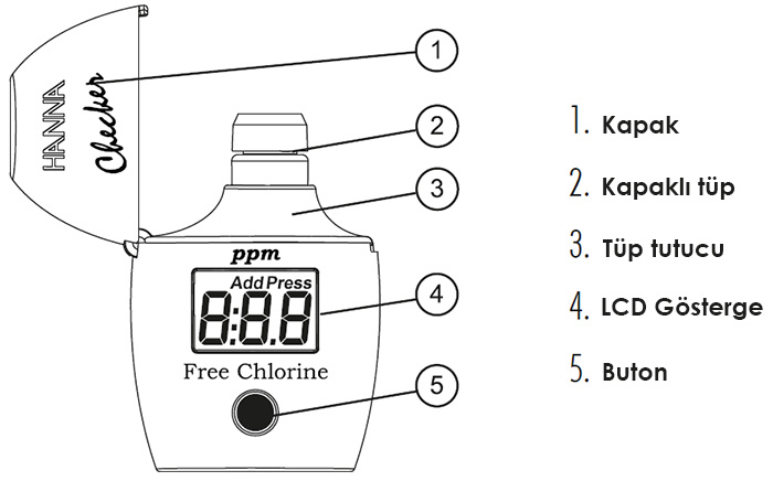 HANNA HI701 serbest klor ölçer